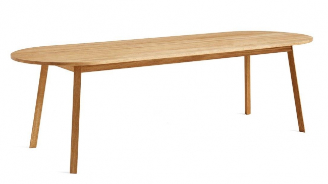 Hay Triangle Table